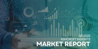 A volatile financial market chart with up and down arrows