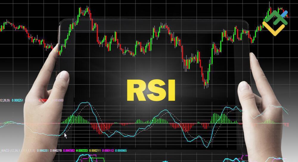 Grafik trading Quotex dengan indikator RSI dan Moving Average
